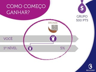 Apresentação agosto 2014 nova versão