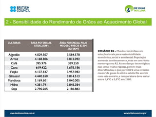2 - Sensibilidade do Rendimento de Grãos ao Aquecimento Global
 