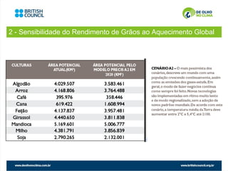 2 - Sensibilidade do Rendimento de Grãos ao Aquecimento Global
 