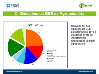 2 - Emissões de GEE na Agropecuária


                            Cerca de 1/3 das
                            emissões de GEE
                            pelo homem se deve à
                            atividades direta ou
                            indiretamente
                            relacionadas ao setor
                            agropecuário.
 