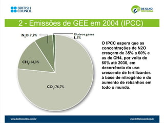 2 - Emissões de GEE em 2004 (IPCC)

                      O IPCC espera que as
                      concentrações de N2O
                      cresçam de 35% a 60% e
                      as de CH4, por volta de
                      60% até 2030, em
                      decorrência do uso
                      crescente de fertilizantes
                      à base de nitrogênio e do
                      aumento de rebanhos em
                      todo o mundo.
 