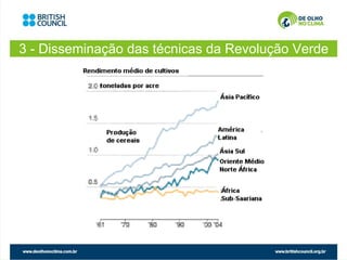 3 - Disseminação das técnicas da Revolução Verde
 