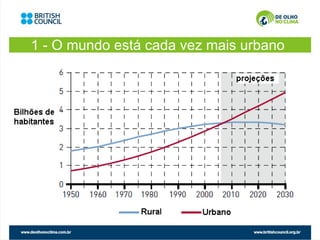 1 - O mundo está cada vez mais urbano
 