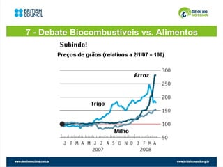 7 - Debate Biocombustíveis vs. Alimentos
 