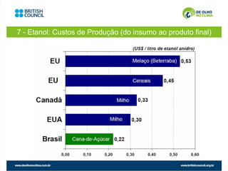 7 - Etanol: Custos de Produção (do insumo ao produto final)
 