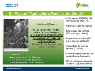8 - Projeto “Agricultura Familiar do Dendê”
                               Inciativa entre AGROPALMA
                                e Prefeitura de Moju, Pa.

                               - Plantio de 1.500 ha. Dendê

                               - Emprego p/ 150 famílias
                                 (750 empregos diretos)

                               - Empréstimo do BASA (4%
                                 a.a, 7 anos de carência)

                               - Titularidade da terra às
                                 famílias (ITERPA)

                               - Compra da produção de CFF
                                 garantido pela Agropalma

                               - Renda média prevista após
                                 7o ano = US$ 8.500/família
 