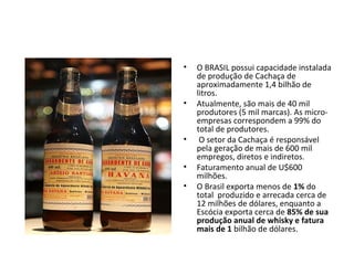 •   O BRASIL possui capacidade instalada
    de produção de Cachaça de
    aproximadamente 1,4 bilhão de
    litros.
•   Atualmente, são mais de 40 mil
    produtores (5 mil marcas). As micro-
    empresas correspondem a 99% do
    total de produtores.
•    O setor da Cachaça é responsável
    pela geração de mais de 600 mil
    empregos, diretos e indiretos.
•   Faturamento anual de U$600
    milhões.
•   O Brasil exporta menos de 1% do
    total produzido e arrecada cerca de
    12 milhões de dólares, enquanto a
    Escócia exporta cerca de 85% de sua
    produção anual de whisky e fatura
    mais de 1 bilhão de dólares.
 