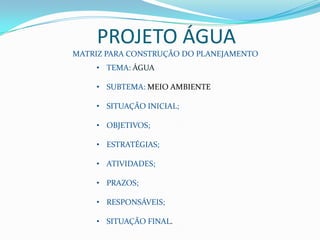 PROJETO ÁGUA
MATRIZ PARA CONSTRUÇÃO DO PLANEJAMENTO
    • TEMA: ÁGUA

    • SUBTEMA: MEIO AMBIENTE

    • SITUAÇÃO INICIAL;

    • OBJETIVOS;

    • ESTRATÉGIAS;

    • ATIVIDADES;

    • PRAZOS;

    • RESPONSÁVEIS;

    • SITUAÇÃO FINAL.
 