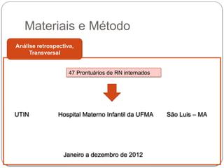 Materiais e Método
Análise retrospectiva,
Transversal
47 Prontuários de RN internados
UTIN Hospital Materno Infantil da UFMA São Luis – MA
Janeiro a dezembro de 2012
 