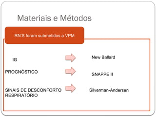 Materiais e Métodos
RN’S foram submetidos a VPM
IG
PROGNÓSTICO
SINAIS DE DESCONFORTO
RESPIRATÓRIO
New Ballard
SNAPPE II
Silverman-Andersen
 