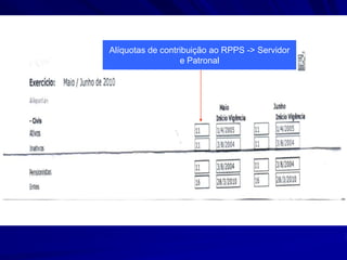 Além dos 4 anexos de balanço, o MPAS exige o preenchimento bimestral do DEMONSTRATIVO PREVIDENCIÁRIO, do COMPROVANTE DE REPASSES e do DEMONSTRATIVO DAS DISPONIBILIDADES FINANCEIRAS