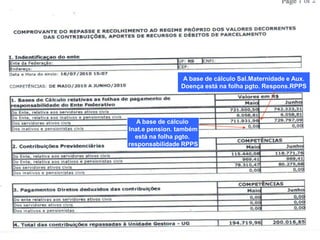 Alíquotas de contribuição ao RPPS -> Servidore Patronal