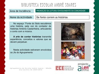 Somos um Agrupamento ALer+Área de IncidênciaPROMOÇÃO DA LEITURANome da ActividadeLer para vencerNo primeiro dia de aulas, os alunos do 1º e 5º anos foram presenteados com uma oferta de um livro: iniciativa do PNL.Serviu este momento para divulgar junto dos pais e encarregados de educação o Projecto ALer+ e a solicitar a sua colaboração no seu desenvolvimento.Agrupamento de Escolas André Soares - BRAGAAno Lectivo de 2009/2010