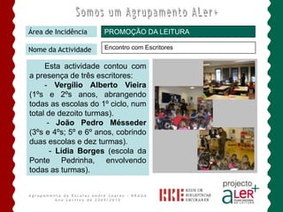 BIBLIOTECA ESCOLAR ANDRÉ SOARESÁrea de IncidênciaPROMOÇÃO DA LEITURANome da ActividadeAnimação de Histórias     A Editora Trampolim e o grupo de teatro TinBra foram parceiros activos na dinamização destas actividades.     Numa atitude de grupo e de interacção entre pares as crianças dramatizaram diversas histórias:  O Feitiço da Birra;