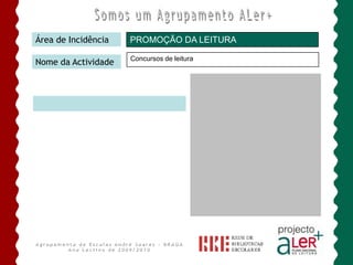 Somos um Agrupamento ALer+Área de IncidênciaPROMOÇÃO DA LEITURANome da ActividadeVisita a outras bibliotecasVisita à BE do Carandá – alunos das escolas do Agrupamento sem BEVisita à BE André Soares – alunos do 4º ano do AgrupamentoVisita à BLCS – alunos do 3º e 4º anosAgrupamento de Escolas André Soares - BRAGAAno Lectivo de 2009/2010