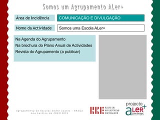 Somos um Agrupamento ALer+Área de IncidênciaENVOLVIMENTO DA COMUNIDADEPalestra “A importância da Leitura e o papel da BLCS”Nome da ActividadeA Directora da BLCS veio fazer 2 palestras para 2 turmas do 7º anoHouve leituras e muita interacção Agrupamento de Escolas André Soares - BRAGAAno Lectivo de 2009/2010