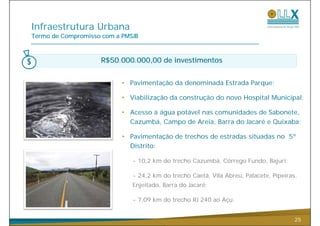 Infraestrutura Urbana
Termo de Compromisso com a PMSJB



                    R$50.000.000,00 de investimentos


                           • Pavimentação da denominada Estrada Parque;

                           • Viabilização da construção do novo Hospital Municipal;
                                      ç             ç              p           p ;

                           • Acesso à água potável nas comunidades de Sabonete,
                             Cazumbá, Campo de Areia, Barra do Jacaré e Quixaba;

                           • Pavimentação de trechos de estradas situadas no 5º
                             Distrito:

                              - 10,2 km do trecho Cazumbá, Córrego Fundo, Bajuri;

                              - 24 2 km do trecho Caetá Vila Abreu Palacete Pipeiras
                                24,2              Caetá,     Abreu, Palacete, Pipeiras,
                              Enjeitado, Barra do Jacaré;

                              - 7 09 km do trecho RJ 240 ao Açu
                                7,09                        Açu.


                                                                                      25
 