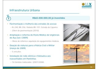 Infraestrutura Urbana

                            R$65.000.000,00 já investidos

• Pavimentação e melhoria das estradas de acesso
   - RJ-240, BR-356, Viaduto BR-101, Estrada do Cajueiro;
   - 25km de pavimentação (2010)
                          (2010).

• Ampliação e reforma do Posto Médico de Urgências
  do Açu (set./2009)
   - Obras de reforma e aquisição de equipamentos médicos.

• Doação de viaturas para a Polícia Civil e Militar
  (março de 2009)
   - 5 veículos.

• Instalação de rede elétrica e hidráulica aos
  reassentados em Pontinhas
   - 76 famílias realocadas (2007/2008).

                                                             26
 