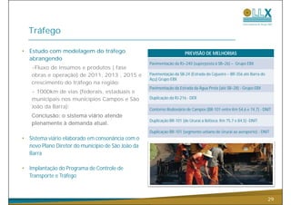 Tráfego

• Estudo com modelagem do tráfego                                      PREVISÃO DE MELHORIAS
  abrangendo
                                                   Pavimentação da RJ–240 (superposta à SB–26) – Grupo EBX
   -Fluxo de insumos e produtos ( fase
    Fluxo
   obras e operação) de 2011, 2013 , 2015 e        Pavimentação da SB-24 (Estrada do Cajueiro – BR-356 até Barra do
                                                   Açu) Grupo EBX
   crescimento do tráfego na região;
                                                   Pavimentação da Estrada da Água Preta (até SB–28) - Grupo EBX
   - 1000km de vias (federais, estaduais e
                    (federais
   municipais nos municípios Campos e São          Duplicação da RJ-216 - DER

   João da Barra);                                 Contorno Rodoviário de Campos (BR-101 entre Km 54,6 e 74,7) - DNIT
   Conclusão: o sistema viário atende
   C    l ã      i       iá i      d
                                                   Duplicação BR-101 (de Ururaí a Ibitioca: Km 75,7 e 84,5) -DNIT
   plenamente à demanda atual.
                                                   Duplicação BR-101 (segmento urbano de Ururaí ao aeroporto) - DNIT
• Si       iá i l b d                â i
  Sistema viário elaborado em consonância com o
  novo Plano Diretor do município de São João da
  Barra

• Implantação do Programa de Controle de
  Transporte e Tráfego



                                                                                                                      29
 