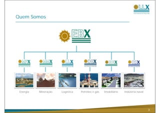 Quem Somos




 Energia   Mineração   Logística   Petróleo e gás   Imobiliário   Indústria naval




                                                                                    3
 