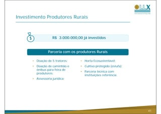 Investimento Produtores Rurais



                     R$ 3 000 000 00 já investidos
                        3.000.000,00


                  Parceria com os produtores R
                  P     i            d       Rurais
                                                 i

      •   Doação de 5 tratores;     •   Horta Ecosustentável;
      •   Doação de caminhão e      •   Cultivo protegido (estufa);
          ônibus para feira de
                                    •   Parceria técnica com
          produtores;
                                        instituições referência.
      •   Assessoria jurídica;




                                                                      41
 