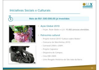 Iniciativas Sociais e Culturais

              Mais de R$1.500.000,00 já investidos


                     • Ação Global 2010
                        - Firjan, Rede Globo e LLX: 15.882 pessoas atendidas.


                     • Patrocínio cultural
                                                Cultura       Rodas ;
                        - Projeto teatral 2010 “Cultura sobre Rodas”;
                        - Concurso de Marchinhas 2010;
                        - Carnaval 2008 e 2009;
                        - Projeto Capoeira;
                        - Orquestra de Campos;
                        - Cine EBX 2009;
                        - Livro Resgate Histórico de São João da Barra.



                                                                                55
 