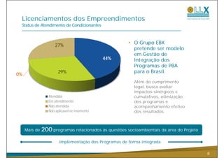 Licenciamentos dos Empreendimentos
 Status de Atendimento de Condicionantes



                                                       • O Grupo EBX
                     27%
                                                         pretende ser modelo
                                                         em G ã de
                                                             Gestão d
                                             44%         Integração dos
                                                         Programas de PBA
                       29%                               para o B il
                                                                Brasil.
0%
                                                          Além do cumprimento
                                                          legal,
                                                          legal busca avaliar
                                                          impactos sinérgicos e
                  Atendida                                cumulativos, otimização
                  Em atendimento                          dos programas e
                  Não atendida
                  Nã t did                                acompanhamento efetivo
                                                                   h          f i
                  Não aplicável no momento                dos resultados.



     Mais de   200 programas relacionados às questões socioambientais da área do Projeto

                        Implementação d P
                        I  l       ã dos Programas d f
                                                   de forma i
                                                            integrada
                                                                   d

                                                                                           8
 