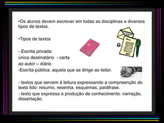 Os alunos devem escrever em todas as disciplinas e diversos tipos de textos.   Tipos de textos - Escrita privada:  único destinatário  - carta ao autor – diário Escrita pública: aquela que se dirige ao leitor.  - textos que servem à leitura expressando a compreenção do texto lido: resumo, resenha, esquemas, paráfrase. - texto que expressa a produção de conhecimento: narração, dissertação. 