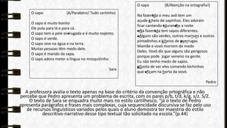 O sapo

O sapo

(A/Parabéns! Tudo certinho)

O sapo é muito bonito
Ele pula para lá e para cá.
O sapo tem a pele enrrugada e é muito nojento.
O sapo é verde.
O sapo vive na água e na terra.
Muitas pessoas têm medo dele.
O sapo é marido da sapa.
O sapo adora meter a língua no mosquitinho.
Sara

(B/Atenção na ortografia!)

Na fazentda o meu avô tem um
açude jcheio de sapinhos. Eles adoram
ficar cantando tdurandte a noite.
nNa fazentda tem sapos diferentes.
aAlguns são verdes, outros marrons e outros
pintadinhos e jcheios de pverrugas.
Mamãe e vovó morrem de medo
Deles. Vovô diz que alguns são perigosos
porque pode jogar veneno na gente.
Eu não tenho medo de sapos.
gGosto de ver eles comendo bichinhos
que vfiçam na horta da vovó.
Pedro

A professora avalia o texto apenas na base do critério da convenção ortográfica e não
percebe que Pedro apresenta um problema de escrita, com os pares p/b, t/d, k/g, s/z. S/Z.
O texto de Sara se enquadra muito mais no estilo cartilhesco, “já o texto de Pedro
apresenta parágrafos e frases mais complexas, cuja sequencidade discursiva se faz pelo uso
de recursos linguísticos variados pelos quais o aluno demostra ter maestria do estilo
descritivo-narrativo desse tipo textual tão solicitado na escola.”(p.44)

 