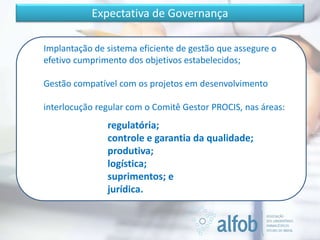 Expectativa de Governança
Implantação de sistema eficiente de gestão que assegure o
efetivo cumprimento dos objetivos estabelecidos;
Gestão compatível com os projetos em desenvolvimento
interlocução regular com o Comitê Gestor PROCIS, nas áreas:
regulatória;
controle e garantia da qualidade;
produtiva;
logística;
suprimentos; e
jurídica.
 