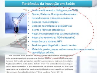 Tendências da Inovação em Saúde
• Novos medicamentos biológicos para DCD
• Câncer, Diabetes, Doença cardio-vascular
• Hemoderivados e hemocomponentes
• Doenças reumatológicas
• Doenças neurológicas e psiquiátricas
• Stents e Próteses ortopédicas
• Novos imunosupressores para transplantes
• Novos anti-retrovirais: AIDS e HepatiteC
• Novos Soros e Vacinas: HPV
• Produtos para diagnóstico de uso in vitro
• Materiais, partes, peças, software e outros componentes
tecnológicos críticos
 