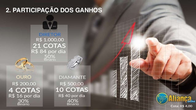 academia de milionários o que é