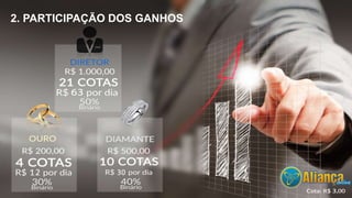2. PARTICIPAÇÃO DOS GANHOS
 