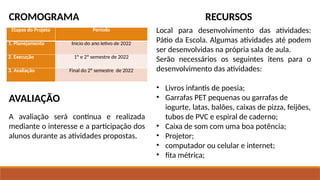 CROMOGRAMA
Etapas do Projeto Período
1. Planejamento Início do ano letivo de 2022
2. Execução 1º e 2º semestre de 2022
3. Avaliação Final do 2º semestre de 2022
RECURSOS
Local para desenvolvimento das atividades:
Pátio da Escola. Algumas atividades até podem
ser desenvolvidas na própria sala de aula.
Serão necessários os seguintes itens para o
desenvolvimento das atividades:
• Livros infantis de poesia;
• Garrafas PET pequenas ou garrafas de
iogurte, latas, balões, caixas de pizza, feijões,
tubos de PVC e espiral de caderno;
• Caixa de som com uma boa potência;
• Projetor;
• computador ou celular e internet;
• fita métrica;
AVALIAÇÃO
A avaliação será contínua e realizada
mediante o interesse e a participação dos
alunos durante as atividades propostas.
 