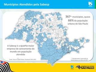 Municípios Atendidos pela Sabesp
367* municípios, quase
66% da população
urbana de São Paulo
A Sabesp é a quarta maior
empresa de saneamento do
mundo em população
atendida
* Considerando a operação de
Santa Branca no início de 2017Fonte: Arup in Depth Water Yearbook 2014-2015
 