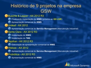 Histórico de 9 projetos na empresa
GSW
Buschle & Lepper - AX 2012 R3
Finalizando implantação do WMS (próximo ao GO LIVE)
Apresentação comercial do WMS
Unileaf - AX 2012
Apresentação comercial do Service Management (Manutenção industrial)
Santa Clara - AX 2012 R3
Implantação do WMS
Implantação do TMS
Tejofran - AX 2012 R3
Elaboração de apresentação comercial do WMS
Weloze - AX 2012
Apresentação comercial do Service Management (Manutenção industrial)
Probiótica - AX 2012 R3
Apresentação comercial do WMS
 