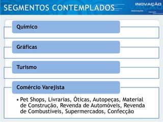 Químico
Gráficas
Turismo
• Pet Shops, Livrarias, Óticas, Autopeças, Material
de Construção, Revenda de Automóveis, Revenda
de Combustíveis, Supermercados, Confecção
Comércio Varejista
 