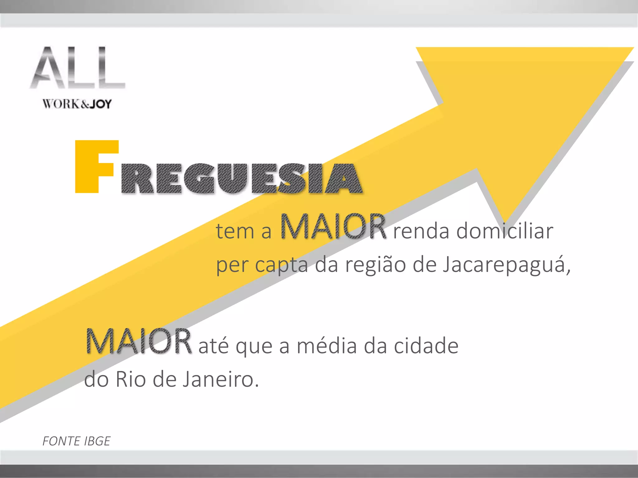 tem a renda domiciliar 
per capta da região de Jacarepaguá, 
F 
até que a média da cidade 
do Rio de Janeiro. 
FONTE IBGE 
 