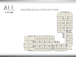 MASTERPLAN DO 3º PISO AO 7º PISO 
 