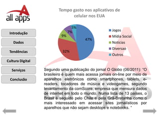 Tempo gasto nos aplicativos de
                                celular nos EUA

                                  5%
                                7%                     Jogos
 Introdução
                           9%                          Mídia Social
                                        47%
    Dados                                              Noticias
                                                       Diversao
 Tendências                 32%
                                                       Outros
Cultura Digital

   Serviços       Segundo uma publicação do jornal O Globo (06/2011): “O
                  brasileiro é quem mais acessa jornais on-line por meio de
  Conclusão       aparelhos eletrônicos como smartphones, tablets, e-
                  readers, tocadores de música e videogames, segundo
                  levantamento da comScore, empresa que mensura dados
                  de internet em todo o mundo. Numa lista de 13 países, o
                  Brasil é seguido pelo Chile e pela Grã-Bretanha como o
                  mais interessado em acessar sites jornalísticos por
                  aparelhos que não sejam desktops e notebooks. “
 