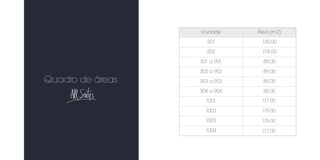 Quadro de áreas 111
177,00
177,00
178,00
178,00
 