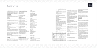 Memorial
SERVIÇOS PRELIMINARES E GERAIS
SERVIÇOS TÉCNICOS.
Os equipamentos utilizados durante a obra serão: Guincho de
carga, betoneira, vibradores para concreto, serra circular, etc.
Serão executados ensaios tecnológicos para o aço e concretos.
PROJETOS.
Arq. Inácio Obadia CAU/BR A1129 – 0 – projeto de arquitetura;
1.INFRA-ESTRUTURA
TRABALHOS DE TERRA.
As escavações serão manuais e mecânicas, com deslocamento
interno dos excedentes com maquina retro escavadeira. O rea-
terro das cavas será compactado mecanicamente em camadas.
FUNDAÇÕES.
A ser definida o tipo de fundação após o estudo do tipo e carac-
terística do solo.
2. SUPRA ESTRUTURA.
DESCRIÇÃO DO SISTEMA ESTRUTURAL.
A estrutura será toda executada em concreto armado moldado
no local.
CONCRETO ARMADO.
O concreto utilizado terá sua resistência definida pelo Projeto
Estrutural.
Será utilizado concreto usinado bombeado. As formas serão em
Madeirit plastificado e escoramento metálico.
3. PAREDES E PAINÉIS
ALVENARIA.
O tijolo utilizado será o do tipo barro, com dimensões aproxima-
das de 9 x 19 x 29.
Será utilizada argamassa de assentamento pronta industrializada.
As vergas e contra-vergas serão em concreto armado.
4. ESQUADRIAS
ESQUADRIAS DE ALUMÍNIO.
Janelas, portas de correr nos pavimentos tipo, portão de acesso
de veículos no térreo, corrimão das escadas e guarda corpo nas
varandas em alumínio anodizado ou pintura eletrostática confor-
me projeto específico.
ESQUADRIAS DE MADEIRA.
Serão executadas de acordo com as dimensões e características
indicadas no projeto, sendo as folhas e guarnições em madeira
ou MDF com superfícies pintadas ou envernizadas para as uni-
dades autônomas e partes comuns, podendo também ser de
alumínio ou PVC nos compartimentos dos medidores de serviço,
depósitos e casas de bombas.
PORTAS INCOMBUSTIVEIS.
Serão do tipo leve a serem definidas pelo Projeto de Incêndio
aprovado pelo CBMRJ.
5. FERRAGENS
Serão utilizadas ferragens da marca Haga, Pado, Papaiz, La Fon-
te ou outra marca de mesma qualidade.
6. VIDROS
Tendo em vista as áreas e vãos, foram considerados os seguintes
vidros: cristal para as janelas, laminado para as portas de cor-
rer, fantasia ou opacado para os basculantes e laminado para
os gradis.
	
7. ACABAMENTO DAS UNIDADES AUTÔNOMAS
7.1 SALA / CIRCULAÇÃO / HALL
Piso: Porcelanato - Dimensões 60x60cm
Rodapé: Madeira com 7 cm de altura (verniz sincol)
Parede: Pintura lisa cor branca
Teto: Pintura lisa cor branca
7.2 SUÍTES
Piso: Porcelanato - Dimensões 60x60cm
Rodapé: Madeira com 7 cm de altura (verniz sincol)
Parede: Pintura lisa cor branca
Teto: Pintura lisa cor branca
	
7.3 BANHEIROS
Piso: Porcelanato Acetinado - Dimensões 40x40cm
Parede: Cerâmica – Dimensões 30x40cm
Teto: Rebaixo em gesso com pintura lisa cor branca
Banca: granito Branco Fortaleza ou similar
7.4 WC
Piso: Cerâmica - Dimensões 40x40cm
Parede: Cerâmica - Dimensões 30x40cm
Teto: Rebaixo em gesso com pintura lisa cor branca
Louças: Lavatório suspenso – cor branca
7.5 COZINHA / ÁREA DE SERVIÇO
Piso: Cerâmica - Dimensões 40x40cm
Parede: Cerâmica - Dimensões 30x40cm
Teto: Rebaixo em gesso com pintura lisa cor branca
Banca da cozinha: granito Santa Angélica ou similar.
7.6 VARANDA
Piso: Porcelanato – Dimensões 60x60cm
Rodapé: Porcelanato –Dimensões 04x60cm
Parede: Pastilha 7,5 cm X 7,5 cm
Teto: Rebaixo em gesso com pintura lisa cor branca
7.7 SACADA
Piso: Porcelanato – Dimensões 60x60cm
Rodapé: Porcelanato –Dimensões 04x60cm
Parede: Pastilha 7,5 cm X 7,5 cm
Teto: Rebaixo em gesso com pintura lisa cor branca
7.8 TERRAÇO (somente nas unidades 201 e 202, 1001, 1002,
1003 e 1004)
Piso: Porcelanato Natural –Dimensões 60x60cm
Rodapé: Porcelanato –Dimensões 04x60cm
Parede: Pintura texturizada
Deck: Madeira com acabamento em verniz
Piscina: Piscina em fibra de vidro
7.9 ECADA DE ACESSO À DEPENDÊNCIA DA COBERTURA
Estrutura: Concreto ou Estrutura Metálica
Piso: Mármore
Guarda-corpo: Alumínio anodizado
8. ACABAMENTO DAS PARTES COMUNS
8.1 GARAGEM
Piso: Concreto aparente acabado ou cimentado com pintura de-
marcatória de vagas
Parede: Pintura lisa com barras de sinalização ou emalux
Teto: Concreto aparente ou pintura texturizada sobre concreto
COMPARTIMENTO TELEFONE TOMADA INTERRUP. LUZ ANTENA
Sala
Quartos
Circulação
Banheiros
Cozinha
Área de serviço
Varanda/ Terraço
WC
01
01
0
0
0
0
0
0
03
03
0
01
03
02
0
01
02
01
01
01
01
01
01
01
02
01
01
01
01
01
01
01
01*
01*
0
0
01*
0
0
0
8.2 ANTECÂMARA / CAIXA DE ESCADA
Piso: Ardósia
Parede: Pintura lisa ou textura Emalux
Teto: Pintura lisa ou textura Emalux
Rodapé: Ardósia ou cimentado
	
8.3 CASA DE BOMBAS
Piso: Cimentado
Rodapé: Cimentado ou ardósia
Parede: Pintura lisa
Teto: Pintura lisa ou emalux sobre concreto
8.4 COMPARTIMENTO DE INSTALAÇÕES
Piso: Cimentado
Rodapé: Cimentado ou ardósia
Parede: Pintura lisa
Teto: Pintura lisa ou emalux sobre concreto
8.5 CASA DE MAQUINAS DE EXAUSTÃO MECÂNICA
Piso: Cimentado
Rodapé: Cimentado ou ardósia
Parede: Pintura lisa
Teto: Pintura lisa ou emalux sobre concreto
8.6 DEPÓSITO DE LIXO
Piso: Cerâmica
Parede: Azulejo ou Cerâmica
Teto: Pintura lisa
8.7 ÁREA TÉCNICA / PI GÁS / PI ELÉTRICA
Piso: Cimentado Liso
Rodapé: Cimentado ou Ardósia
Parede: Pintura lisa
Teto: Pintura lisa ou emalux sobre concreto
8.8 VESTIÁRIO / BANHEIRO ALOJAMENTO
Piso: Cerâmica
Parede: Azulejo ou Cerâmica
Teto: Rebaixo em gesso com pintura lisa
Louças: Celite, Incepa, Deca ou similar
Metais: Fabrimar, Docol, Deca ou similar
8.9 ALOJAMENTO
Piso: Cerâmica
Rodapé: Cerâmica
Parede: Pintura Lisa
Teto: Pintura lisa
8.10 APARTAMENTO DO ZELADOR
8.10.1 SALA / QUARTO / CIRCULAÇÃO
Piso: Cerâmica 30 x 30 cm
Rodapé: Cerâmica ou Madeira ou MDF ou Poliestireno
Parede: Pintura lisa
Teto: Pintura lisa
8.10.2	BANHEIRO
Piso: Cerâmica 30 x 30 cm
Parede: Azulejo ou Cerâmica
Teto: Pintura lisa
8.10.3 COZINHA
Piso: Cerâmica 30 x 30 cm
Parede: Azulejo
Teto: Pintura lisa
Banca: Mármore ou granito com cuba em aço inox ou alumínio
8.11. HALL / CIRCULAÇÃO ANDARES
	 Piso: Cerâmica - Dimensões 60x60cm
Parede: Revestimento em gesso estuque com pintura PVA sobre
massa PVA.
	 Teto: Rebaixo de placas de gesso liso com pintura
PVA sobre massa PVA.
8.11. HALL TÉRREO
Piso: Porcelanato - Dimensões 60x60cm, conforme paginação
do arquiteto autor do projeto.
Parede: Revestimento em gesso estuque com pintura PVA sobre
massa PVA.
		 Teto: Rebaixo de placas de gesso liso
com pintura PVA sobre massa PVA.
8.12. FACHADA
A fachada será executada de acordo com projeto específico.
Composição de porcelanato, granito, vidros verdes e pintura ( a
especificação do porcelanato e paginações serão definidas pelo
arquiteto do projeto).
A Construtora se reserva o direito de fazer alterações tanto nos
materiais como na cor, desde que sejam aprovadas pela Comis-
são de Representantes e mantenha a ideia básica apresentada
no material de venda.
9. INSTALAÇÕES E APARELHOS
INSTALAÇÕES ELETRICAS E TELEFONICAS
Instalação elétrica
Será entregue quadro de distribuição elétrica em local definido
em projeto específico, e instalação da tubulação, cabeamento e
tomadas para pontos de elétrica distribuídos em cada unidade
autônoma. A potência elétrica disponibilizada para cada unida-
de autônoma será determinada de acordo com projeto especí-
fico desenvolvido em conformidade com as normas vigentes da
companhia de distribuição de eletricidade (RECON). Eventuais
aumentos de carga serão por conta do proprietário.
Serão utilizados os seguintes materiais:
Condutores Elétricos: cobre eletrolítico;
Eletrodutos: PVC, Polipropileno ou ferro;
Caixas e Quadros de Distribuição: ferro ou PVC, com porta;
Dispositivos de Proteção: Mini disjuntores termo eletromagnéti-
cos.
Instalação telefônica e interfone
Serão executados com eletroduto de PVC corrugado, caixas em-
butidas de PVC e cabeamento específico.
Tomadas e interruptores
Serão da marca Pial, Siemens, Iriel ou similar.
Número mínimo de pontos de cada compartimento do empre-
endimento.
INSTALAÇÕES HIDRAULICAS E DE ESGOTO
Instalações de água fria
Serão utilizados tubos de PVC do tipo soldável marrom da marca
Tigre, Amanco ou similar.
Em cada cômodo molhado haverá um registro geral tipo gaveta.
Instalações de água quente
Serão utilizados tubos de PVC do tipo soldável Acquatherm.
(CPVC)da marca Tigre, Amanco ou similar. O sistema de aque-
cimento será à gás, sendo deixado a previsão para instalação de
aquecedor na área de serviço. Haverá ponto de água quente no
chuveiro dos banheiros e nas bancas dos banheiros.
Ducha Higiênica
Previsão nos Banheiros social e suíte das unidades autônomas
Instalações sanitárias (gordura, esgoto secundário e primário)
Serão em tubos de PVC esgoto série normal, colados e conexões
especificas.
Haverá ralo sifonado PVC para o Box e ralo seco PVC para parte
externa ao Box.
Nas varandas haverá ralo seco de esgotamento.
Previsão de instalação de esgoto e hidráulica para máquina de
lavar roupa na área de serviço e previsão de ponto hidráulico para
filtro nas cozinhas.
INSTALAÇÕES DE COMBATE E INCÊNDIO
Será executada com tubulação e conexões de ferro galvanizado.
Serão instalados extintores de incêndio de acordo com o projeto
específico.
INSTALAÇÕES DE GÁS
Será executada com tubulação e conexões de ferro galvanizado.
	
ELEVADOR
Será instalado 2 (dois) elevadores da marca Atlas Schindler ou
Otis ou Thyssenkrupp ou similar.
APARELHOS SANITARIOS, METAIS E COMPLEMENTO
Louças: Celite, Incepa, Logasa ou Deca.
Banca: Mármore ou granito com cuba em aço inox ou alumínio
Cubas – Na cozinha do tipo, inox nº2, nos banheiros, de louça
semi-encaixe Incepa, Deca ou Celite. Os vasos sanitários serão
do tipo caixa acoplada. Metais – Da marca Fabrimar, Docol, Deca
ou similar.
10. COLETA DE LIXO
Será executado o compartimento de lixo de acordo com as nor-
mas da COMLURB.
11.BOMBAS DE RECALQUE PARA ÁGUA
Serão fornecidas bombas com potência necessária conforme
projeto de instalação.
12. ANTENA COLETIVA
Será instalado um sistema de antena coletiva (CATV) com um
ponto em cada sala/suíte das unidades autônomas, além de um
ponto na portaria
13. CAIXA D`ÁGUA
Superior e Inferior em concreto armado.
14. HIDRÔMETRO
Previsão de medidor (hidrômetro) para cada unidade;
Hidrômetro principal geral no prédio – localizado no térreo junto a
calçada dentro do armário com porta.
15. AR CONDICIONADO
Será executado nas salas e suítes, a infraestrutura, com tubula-
ção seca, para instalação de aparelho de ar condicionado tipo
Split. O complemento da infraestrutura, fornecimento e instalação
dos aparelhos e equipamentos serão por conta do proprietário.
16. COBERTURA E PROTEÇÕES
IMPERMEABILIZAÇÕES.
As lajes do telhado, terraço e os tetos das coberturas serão im-
permeabilizadas com manta asfáltica 3mm. As varandas serão
impermeabilizadas com pintura-bicomponentes. As caixas d´á-
gua inferiores(cisterna) e superior serão impermeabilizadas com
pintura bicomponentes.
17. COMPLEMENTAÇÃO
Benfeitorias
Será executado muros de fechamento do terreno, e calçadas.
Placa de identificação
A obra será entregue com as placas de identificação dos aparta-
mentos, PI, PC, casa de bombas, deposito de lixo, apartamento
do zelador, casa de maquina do elevador, casa de bomba de
incêndio e Banheiro Deficiente.
18. DECLARAÇÕES FINAIS
A obra deverá obedecer à boa técnica, atendendo às recomen-
dações das Normas Técnicas Brasileiras e das Concessionárias
locais.
A obra oferecerá total condição de habitabilidade, comprovada
com a expedição do “habite-se” pela Prefeitura Municipal.
Quanto as taxas de serviços de concessionárias não estão in-
cluídos no custo da obra: despesas com ligações definitivas de
luz, água, gás, esgoto (Estação de tratamento de esgoto), tele-
fonia, internet, e as despesas com obras necessárias tais como
escavações, aterros, arremates de calçadas, consertos de as-
falto, entre outros, mesmo que executadas por terceiros, para
execução de tais ligações definitivas. Quaisquer despesas com
as instalações e/ou serviços públicos, inclusive imposto territorial,
inclusão predial, averbação de construção e abertura de matrí-
cula, decoração de áreas comuns, além de tudo aquilo que não
estiver expressamente consignado como obrigação da Constru-
tora, conforme consta no contrato de construção.
Notas:
1. Os revestimentos apresentados nas ilustrações artísticas são
referenciais e podem apresentar variação dimensional, de cor e
textura.
2. As vegetações nas ilustrações artísticas são de porte adulto e
será atingido ao longo do tempo. O porte da vegetação na entre-
ga do empreendimento será não adulto, de acordo com o projeto
paisagístico a ser desenvolvido futuramente.
3. A configuração e níveis de implantação do empreendimento
estão sujeitas a alterações decorrentes de exigências técnicas e
estruturais, ao entendimento das posturas municipais, conces-
sionárias e condições do entorno.
4. Todas as imagens demonstram ilustração artística, que des-
considera todos os elementos construídos e vegetação no entor-
no do empreendimento.
Cabe a Construtora, em comum acordo com a Comissão de
Representantes, as decisões dos materiais e equipamentos
constantes nesta especificação onde houver mais de uma op-
ção. Durante as Assembleias ordinárias a Construtora apresen-
tará amostras dos materiais especificados para aprovação da
Comissão de Representantes. A Construtora possui o direito de
substituir o material ou equipamento especificado por outro não
especificado ou similar se algum item sair de linha, desde que
seja mantido o padrão de qualidade igual ou superior.
* Tubulação será com guia galvanizada
 