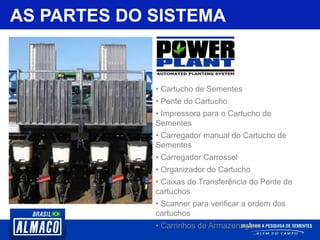 AS PARTES DO SISTEMA
• Cartucho de Sementes
• Pente do Cartucho
• Impressora para o Cartucho de
Sementes
• Carregador manual do Cartucho de
Sementes
• Carregador Carrossel
• Organizador do Cartucho
• Caixas de Transferência do Pente de
cartuchos
• Scanner para verificar a ordem dos
cartuchos
• Carrinhos de Armazenagem
 