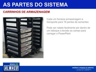 AS PARTES DO SISTEMA
Cada um fornece armazenagem e
transporte para 16 pentes de sementes
Pode ser rolado facilmente por dentro de
um reboque e levado ao campo para
carregar o PowerPlant
CARRINHOS DE ARMAZENAGEM
 