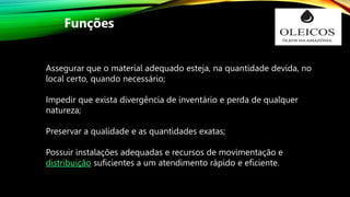 Assegurar que o material adequado esteja, na quantidade devida, no
local certo, quando necessário;
Impedir que exista divergência de inventário e perda de qualquer
natureza;
Preservar a qualidade e as quantidades exatas;
Possuir instalações adequadas e recursos de movimentação e
distribuição suficientes a um atendimento rápido e eficiente.
Funções
 