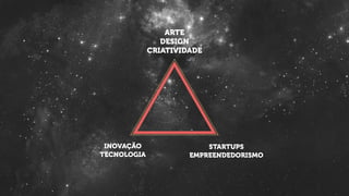 ARTE
DESIGN
CRIATIVIDADE
STARTUPS
EMPREENDEDORISMO
INOVAÇÃO
TECNOLOGIA
 