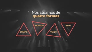 CREATE!
PRODUCE!
TEACH!
HELP!
quatro formas
Nós atuamos de
 