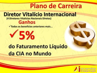 Plano de Carreira
Diretor Vitalício Internacional
 (4 Diretores Vitalícios Nacionais Diretos)
            Ganhos
   Todos os benefícios anteriores mais...



  5%
  do Faturamento Líquido
  da CIA no Mundo
 