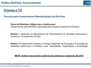 Política RioFilme: Financiamento
Parceria para Investimentos Reembolsáveis da RioFilme
Cinema e TV
Plano de Diretrizes e Metas para o Audiovisual
(Desenvolvido pela ANCINE e aprovado pelo Conselho Nacional de Cinema)
Diretriz 7: Aprimorar os Mecanismos de Financiamento da Atividade Audiovisual e
Incentivar o Investimento Privado
Diretriz 11: Desenvolver Centros e Arranjos Regionais de Produção e Circulação de
Conteúdo Audiovisual e Fortalecer suas Capacidades, Organização e Diversidade
META: Instituir dois fundos audiovisuais estaduais e regionais até 2015
Fonte: Plano de Diretrizes e Metas para o Audiovisual.
 