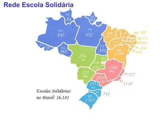 Rede Escola Solidária  